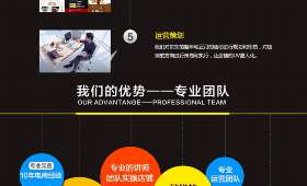 重庆自媒体创业搭子,如何选择合适的合作伙伴? 重庆自媒体创业搭子,如何选择合适的合作伙伴?