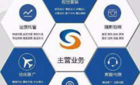 揭秘!快手与抖音电商,哪个平台更适合你的创业之路? 揭秘!快手与抖音电商,哪个平台更适合你的创业之路?