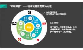 在家轻松赚钱,兼职自媒体运营的五大突出亮点 在家轻松赚钱,兼职自媒体运营的五大突出亮点